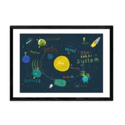 East End Prints Placemat Space Print -Home Decor Shop 30842872 alt01