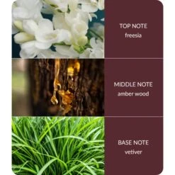 Heart And Home Bamboo Amber Wood & Vetiver Jar Candle -Home Decor Shop 30933035 alt03